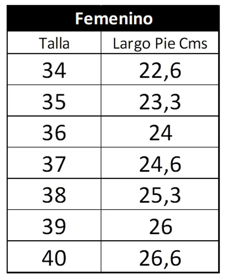 Puntilla Peña Caramelo Passer